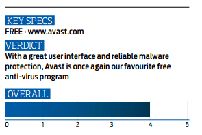 Avast free antivirus 2015