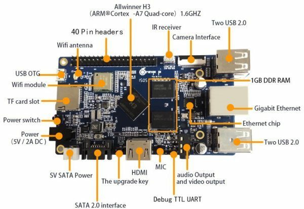 The latest of these companies is Shenzhen Xunlong Software, which has created what it claims is an 'open source' Raspberry Pi-like single-board computer (SBC) dubbed the Orange Pi Review.