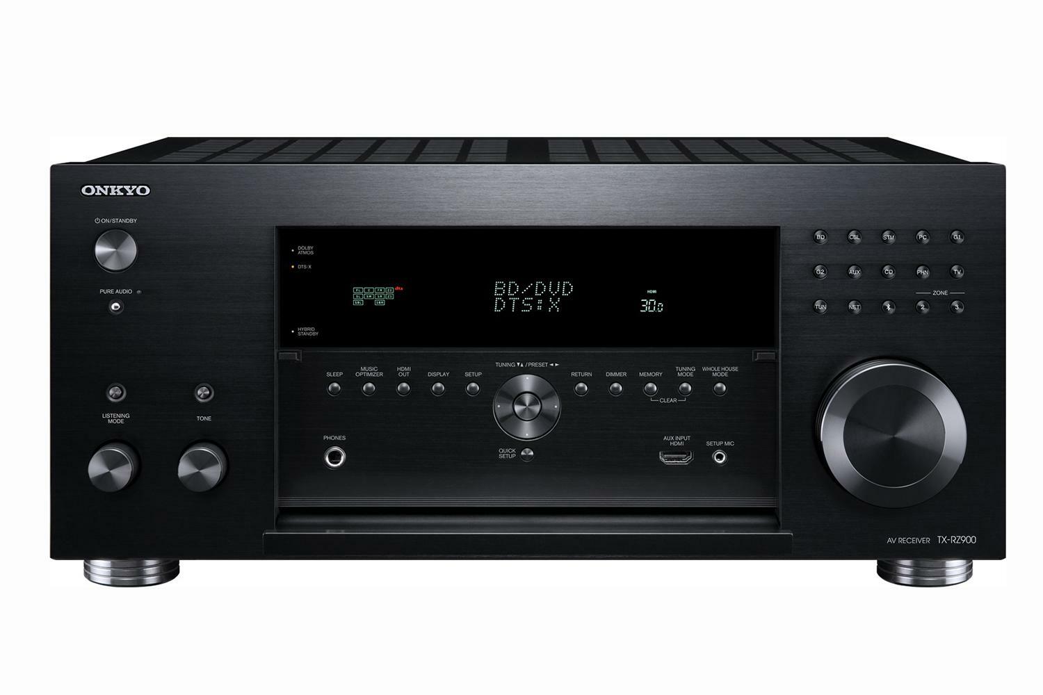 onkyo receiver comparison chart Onkyo receiver tx receivers review ...