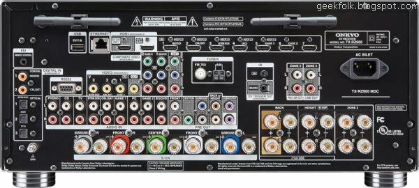 Onkyo TX-RZ900 rear