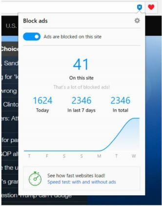 The new Opera browser version will show you how many ads it found on the page.