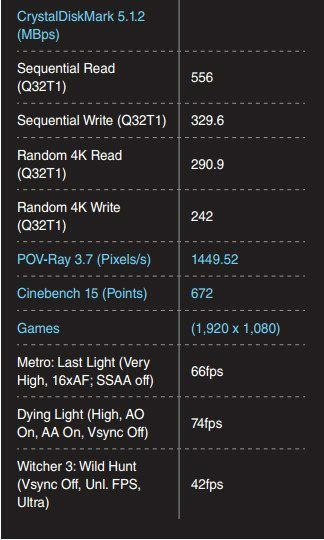 msi-ge72vr-apache-pro-benchmark-1