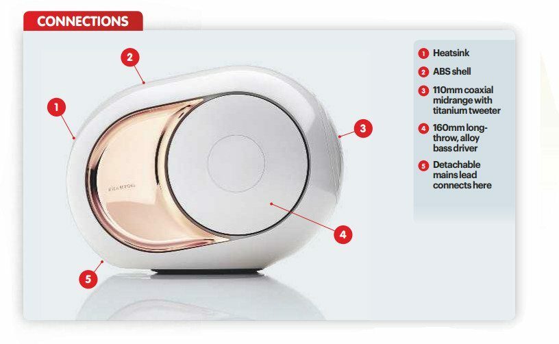 devialet-gold-phantom-review