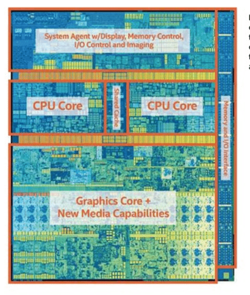 Intel Core i7 7700k