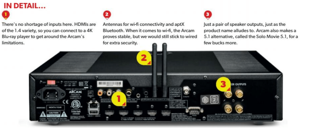 Arcam Solo Movie 2.1 Review « TOP NEW Review