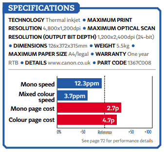 CANON Pixma Review « TOP NEW