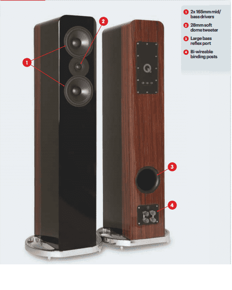 Q Acoustics Concept 500 loudspeaker ~ The Sound Advocate