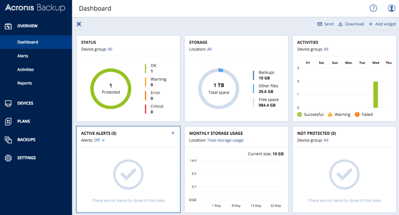 acronis backup for vmware viru