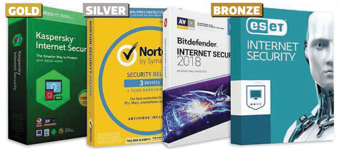 bitdefender internet security 2016 vs avast internet