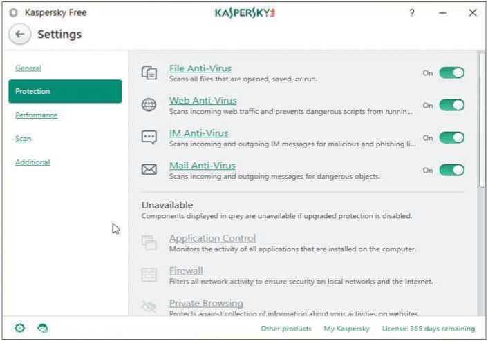 Kaspersky Free Review