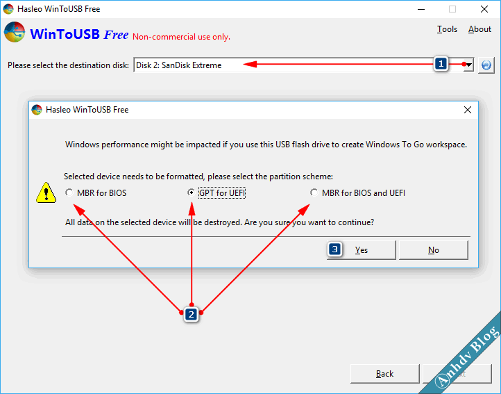 When making a new, portable version of Windows 10 on a USB memory stick, you need to format it first