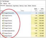 Chrome often eats into my computer's memory, according to Task Manager