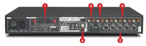 Naim Nait XS 3 Review