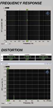 AVID INTEGRA Review