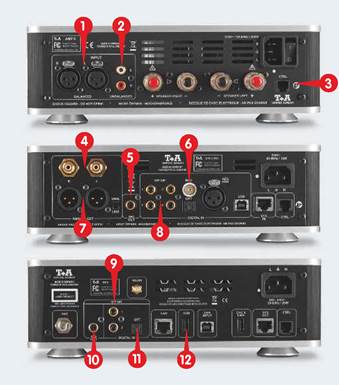 T+A SERIES 8 Review