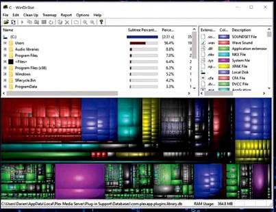 WinDirStat provides a trippy visualisation of how storage is being used