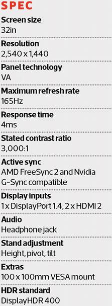 DELL S3220DGF Review