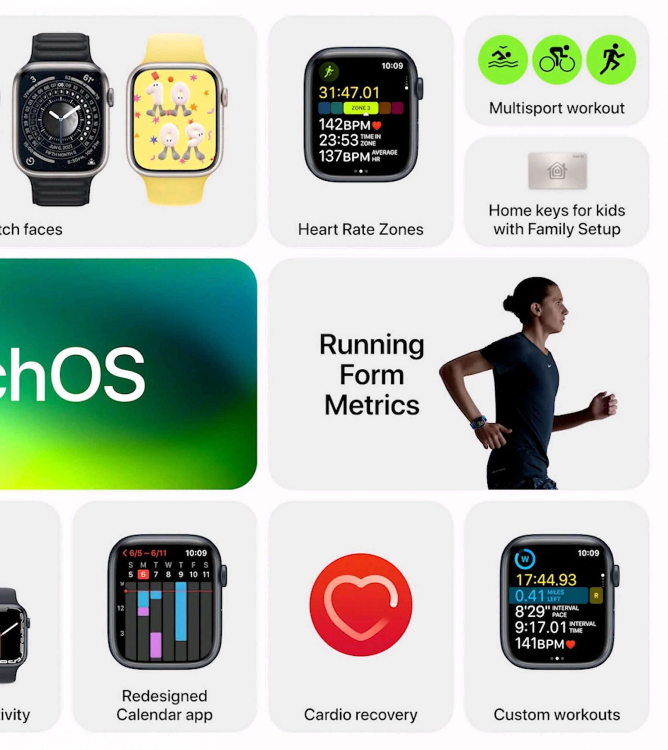 Apple WatchOS 9 (2022): New Features, How to Download