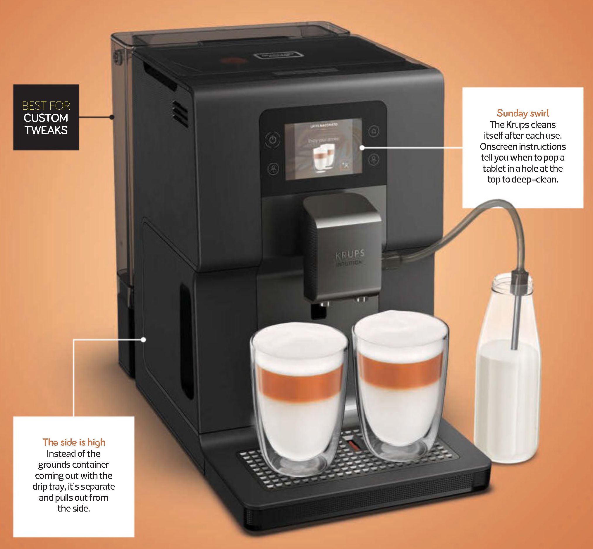 Top 6 coffee machines