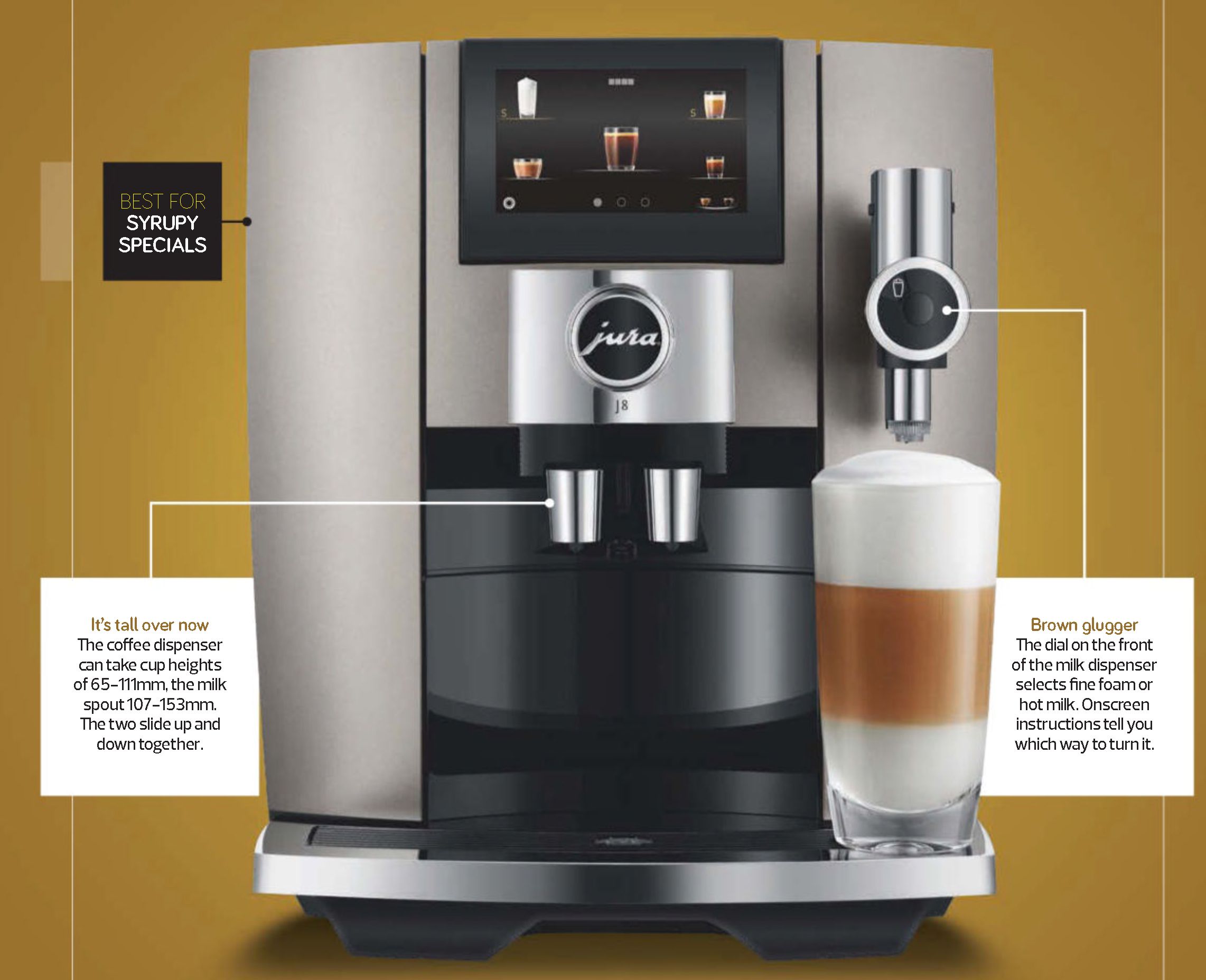 Top 6 coffee machines