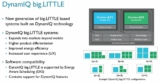 Big changes coming to Intel CPUs