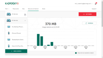 KASPERSKY Security Cloud Review – Sounds like Best Buy material to us