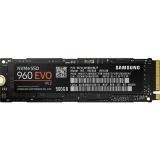 Samsung SSD 960 Evo 500GB Review