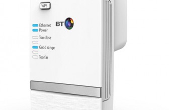 BT Dual-Band Wi-Fi Extender 610 Review